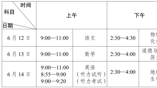 完美2023?曼城队史首夺世俱杯，拿下本年度第五冠？